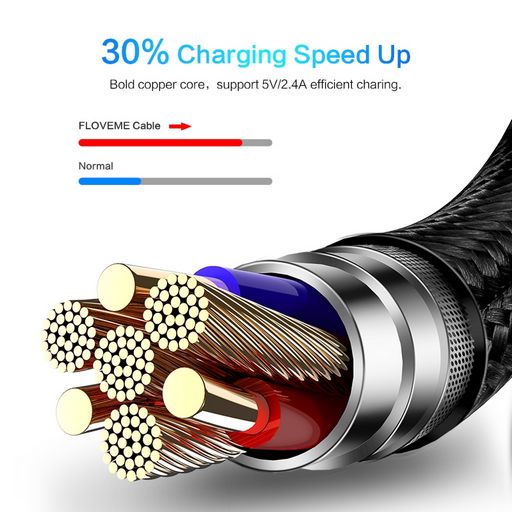 1m USB-A to USB-C Male-Male Charging Lead - Part # MDC1040