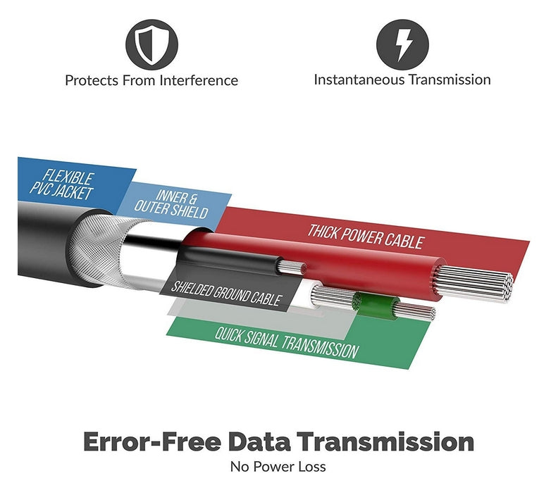 Sabrent High - Quality USB to 36 - pin Centronics Parallel Printer Conversion Cable - Model CB - CN36