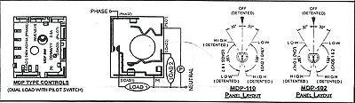 Westinghouse Dual Simmerstat Control - High - Quality Part # 0534001684